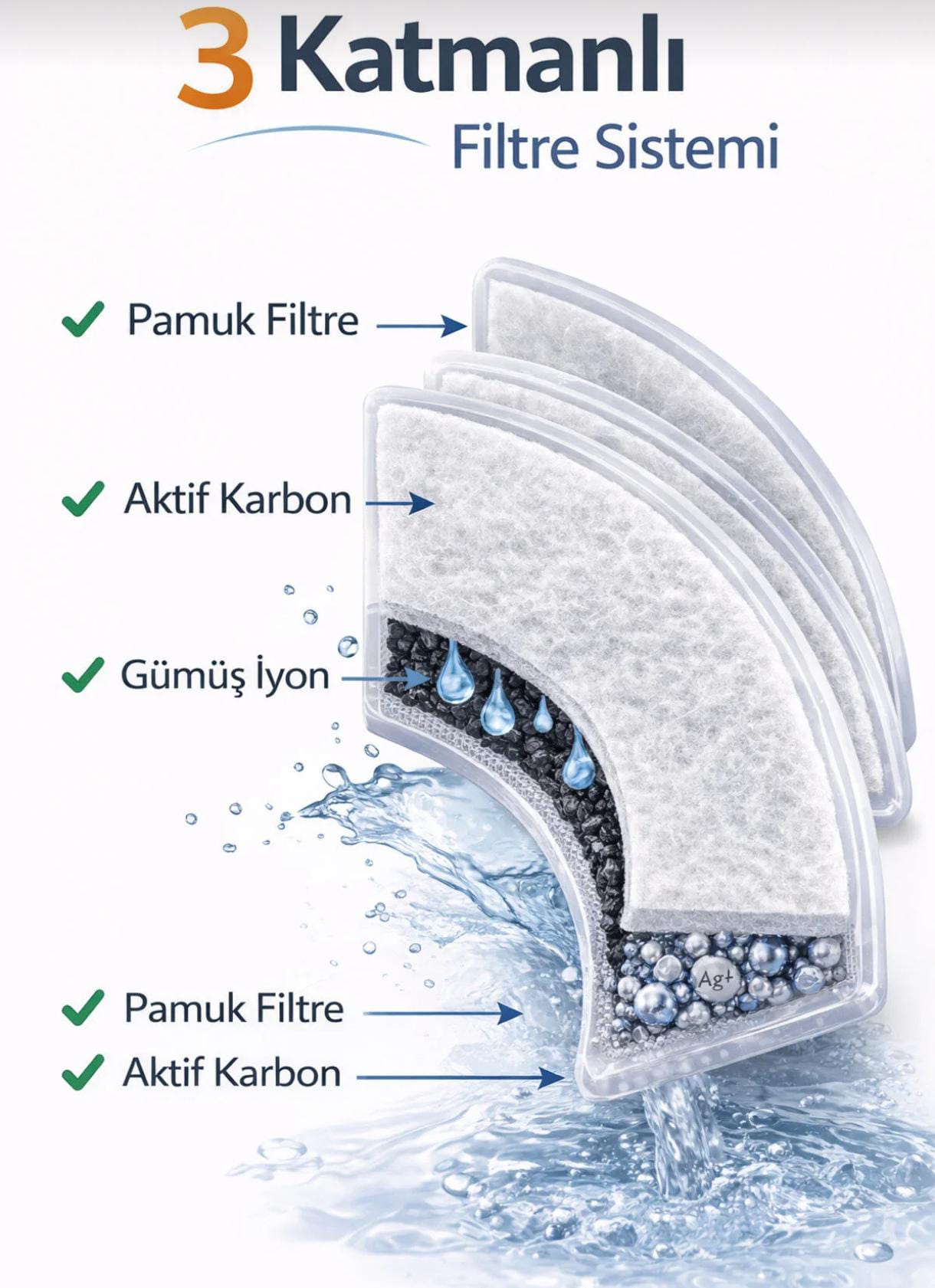 3L Paslanmaz Çelik Kedi Su Pınarı, Sessiz Otomatik Biyolojik Filtreli